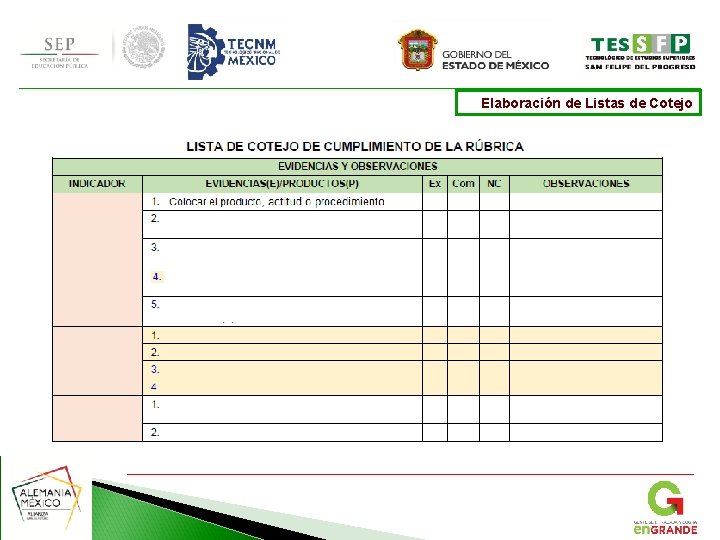 Elaboración de Listas de Cotejo 