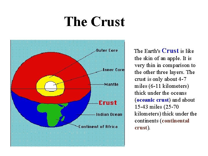 The Crust The Earth's Crust is like the skin of an apple. It is