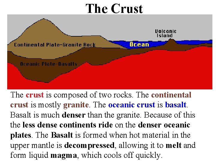 The Crust The crust is composed of two rocks. The continental crust is mostly