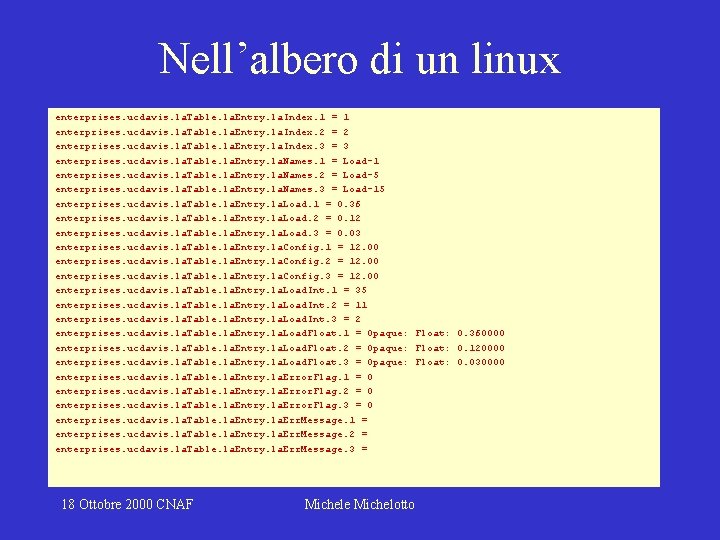Nell’albero di un linux enterprises. ucdavis. la. Table. la. Entry. la. Index. 1 =