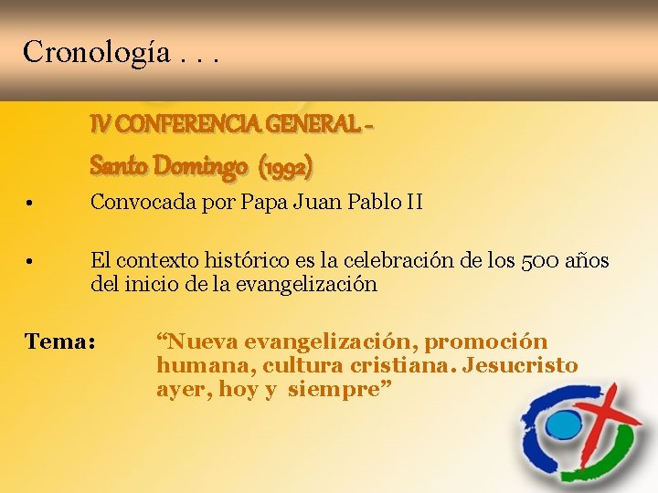 Cronología. . . IV CONFERENCIA GENERAL Santo Domingo (1992) • Convocada por Papa Juan