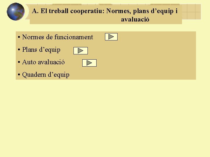 A. El treball cooperatiu: Normes, plans d’equip i avaluació • Normes de funcionament •