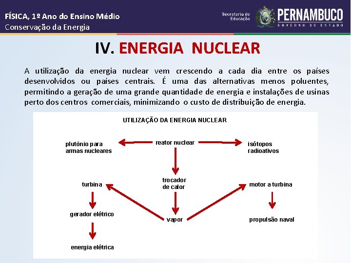 FÍSICA, 1º Ano do Ensino Médio Conservação da Energia IV. ENERGIA NUCLEAR A utilização