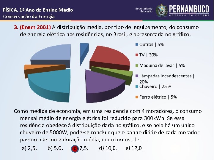 FÍSICA, 1º Ano do Ensino Médio Conservação da Energia 3. (Enem 2001) A distribuição