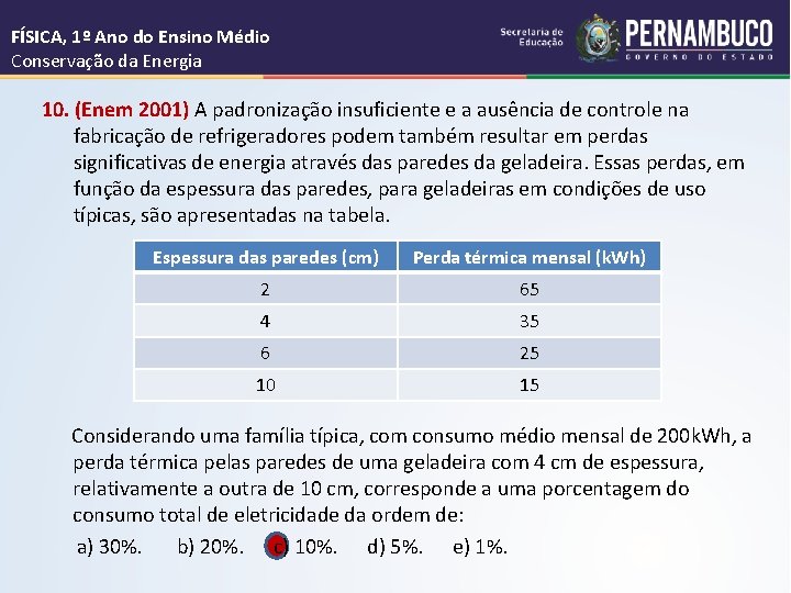 FÍSICA, 1º Ano do Ensino Médio Conservação da Energia 10. (Enem 2001) A padronização