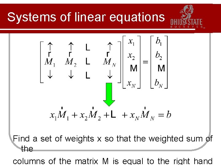 Systems of linear equations Find a set of weights x so that the weighted