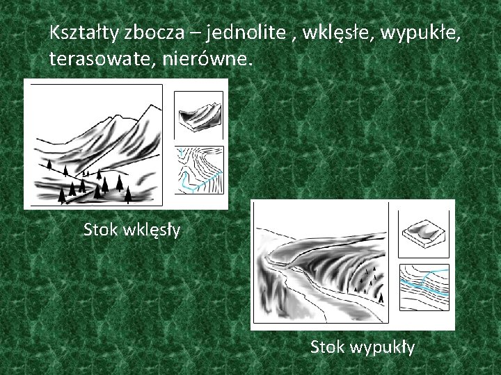 Kształty zbocza – jednolite , wklęsłe, wypukłe, terasowate, nierówne. Stok wklęsły Stok wypukły 