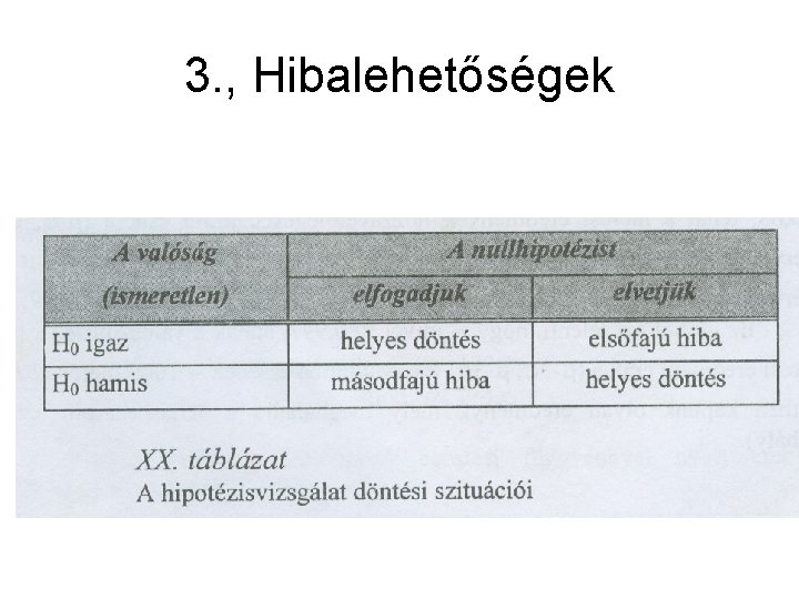 3. , Hibalehetőségek 