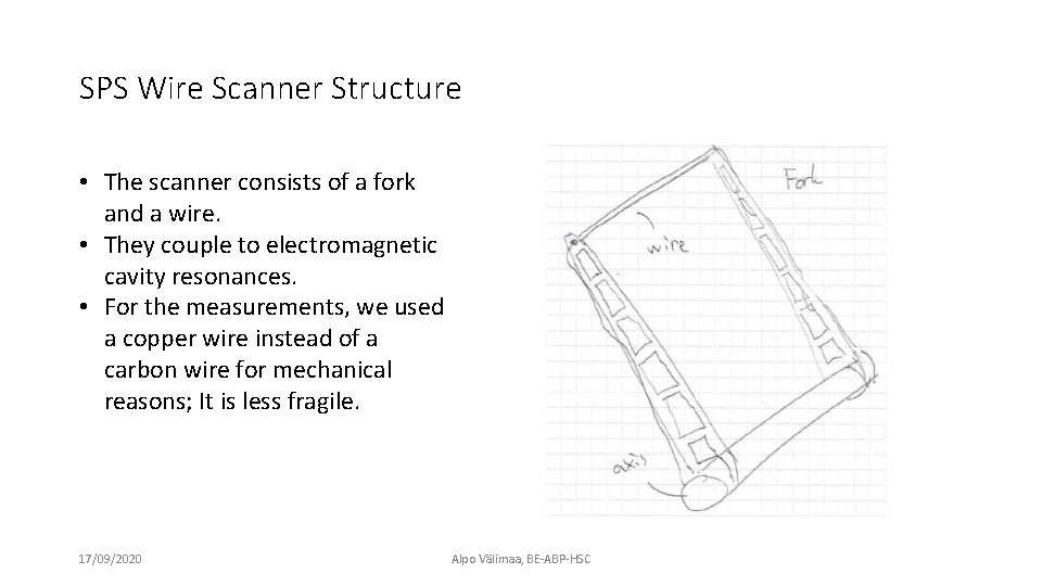 SPS Wire Scanner Structure • The scanner consists of a fork and a wire.