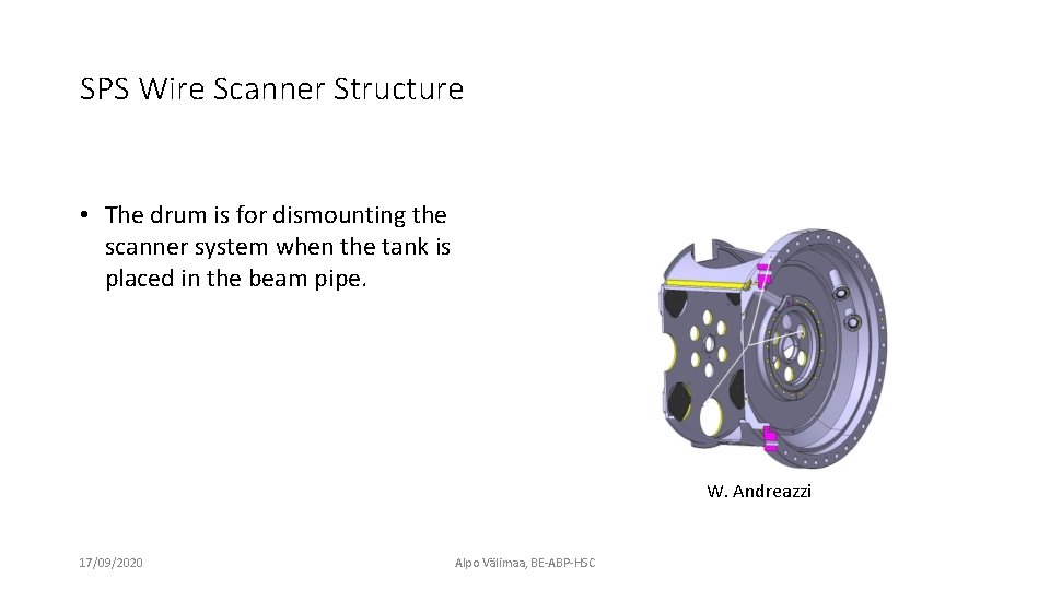 SPS Wire Scanner Structure • The drum is for dismounting the scanner system when