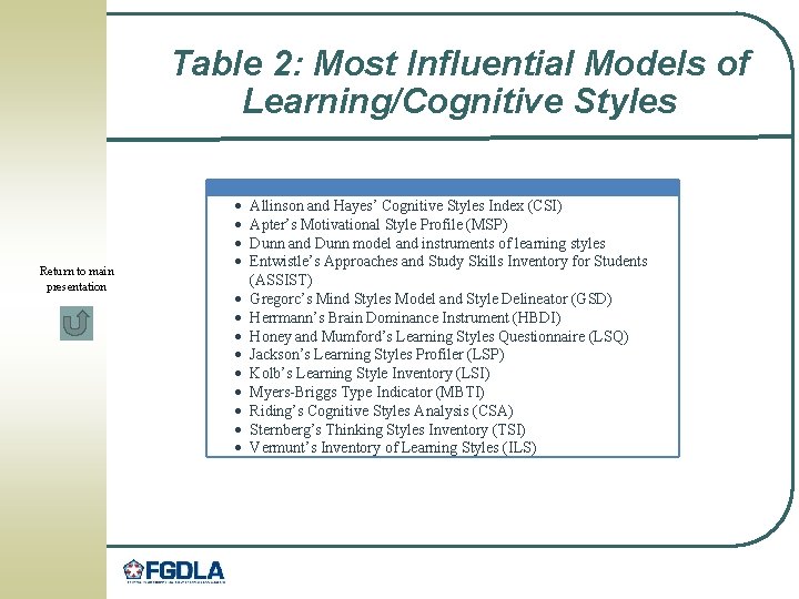 Table 2: Most Influential Models of Learning/Cognitive Styles Return to main presentation Allinson and