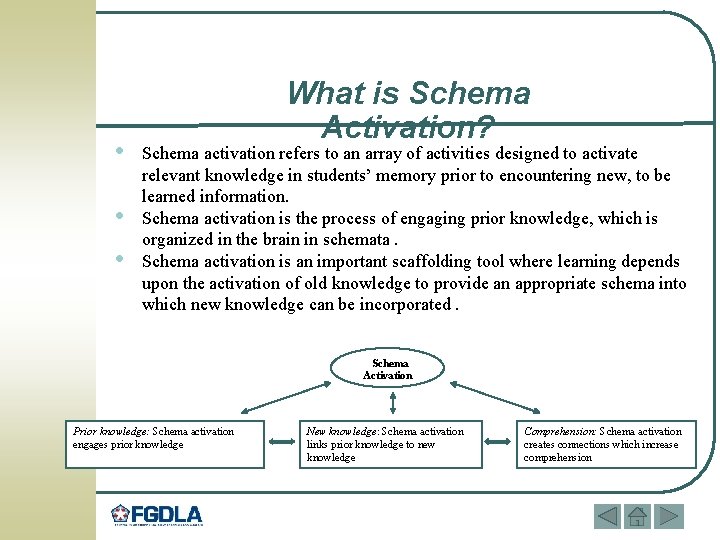  • • • What is Schema Activation? Schema activation refers to an array