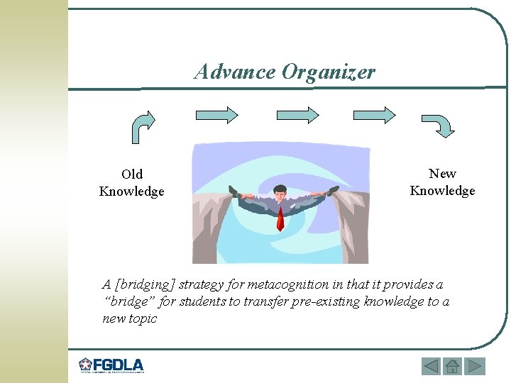 Advance Organizer Old Knowledge New Knowledge A [bridging] strategy for metacognition in that it