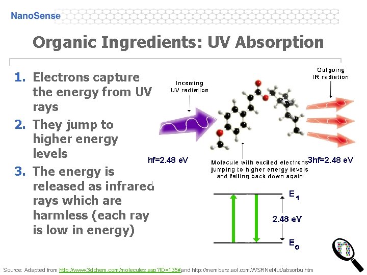 Organic Ingredients: UV Absorption 1. Electrons capture the energy from UV rays 2. They Organic Ingredients: UV Absorption 1. Electrons capture the energy from UV rays 2. They