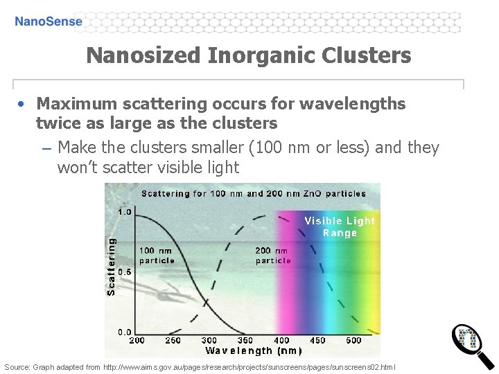 Nanosized Inorganic Clusters • Maximum scattering occurs for wavelengths twice as large as the Nanosized Inorganic Clusters • Maximum scattering occurs for wavelengths twice as large as the