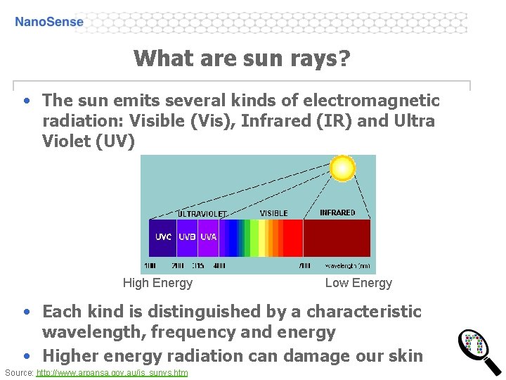 What are sun rays? • The sun emits several kinds of electromagnetic radiation: Visible What are sun rays? • The sun emits several kinds of electromagnetic radiation: Visible
