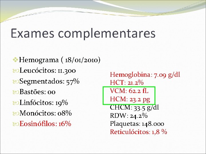 Exames complementares v. Hemograma ( 18/01/2010) Leucócitos: 11. 300 Segmentados: 57% Bastões: 00 Linfócitos: