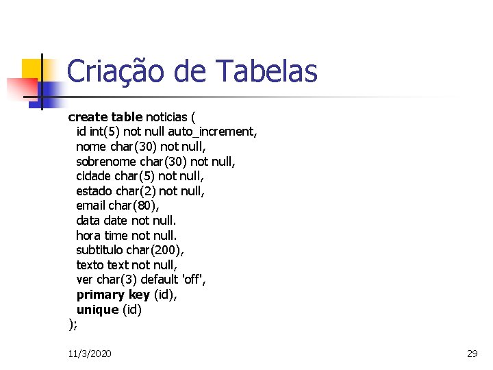 Criação de Tabelas create table noticias ( id int(5) not null auto_increment, nome char(30)