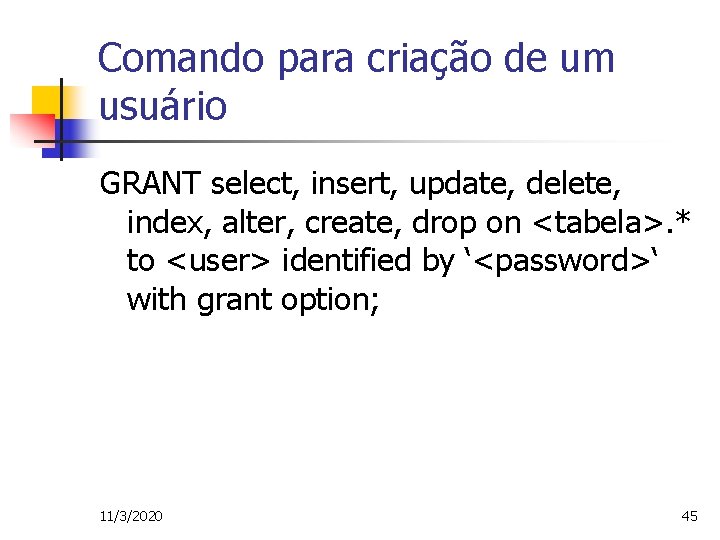 Comando para criação de um usuário GRANT select, insert, update, delete, index, alter, create,