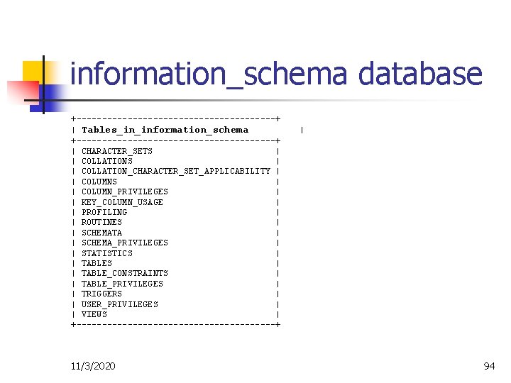 information_schema database +--------------------+ | Tables_in_information_schema +--------------------+ | CHARACTER_SETS | | COLLATION_CHARACTER_SET_APPLICABILITY | | COLUMNS