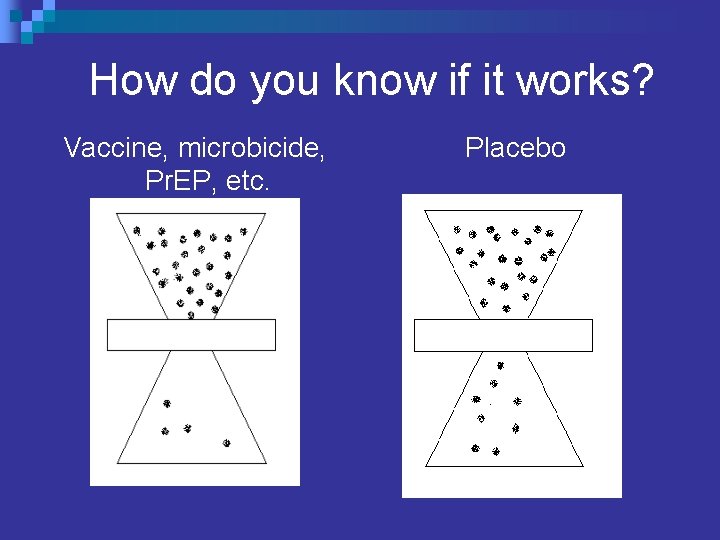 How do you know if it works? Vaccine, microbicide, Pr. EP, etc. Placebo 