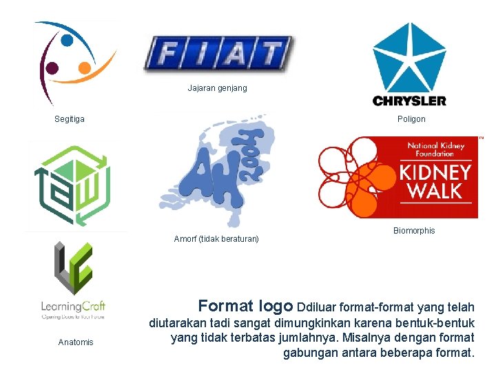 Jajaran genjang Segitiga Poligon Amorf (tidak beraturan) Biomorphis Format logo Ddiluar format-format yang telah