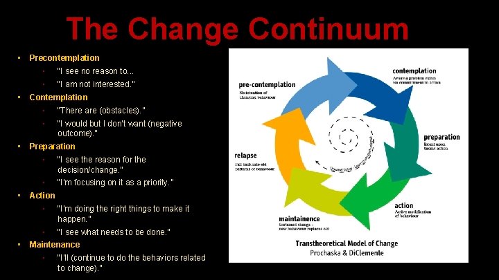 The Change Continuum ▪ Precontemplation ▪ “I see no reason to. . . ▪