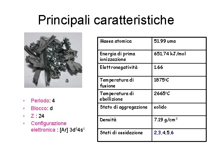 Principali caratteristiche • • Periodo: 4 Blocco: d Z : 24 Configurazione elettronica :