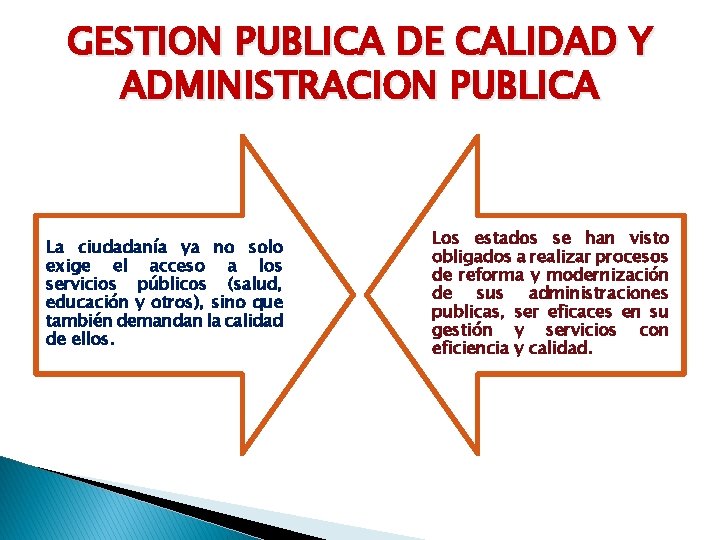 GESTION PUBLICA DE CALIDAD Y ADMINISTRACION PUBLICA La ciudadanía ya no solo exige el