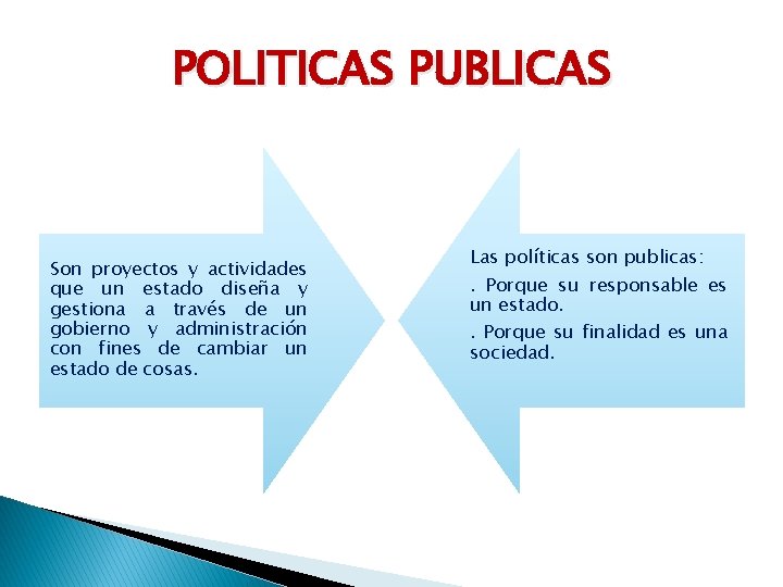 POLITICAS PUBLICAS Son proyectos y actividades que un estado diseña y gestiona a través