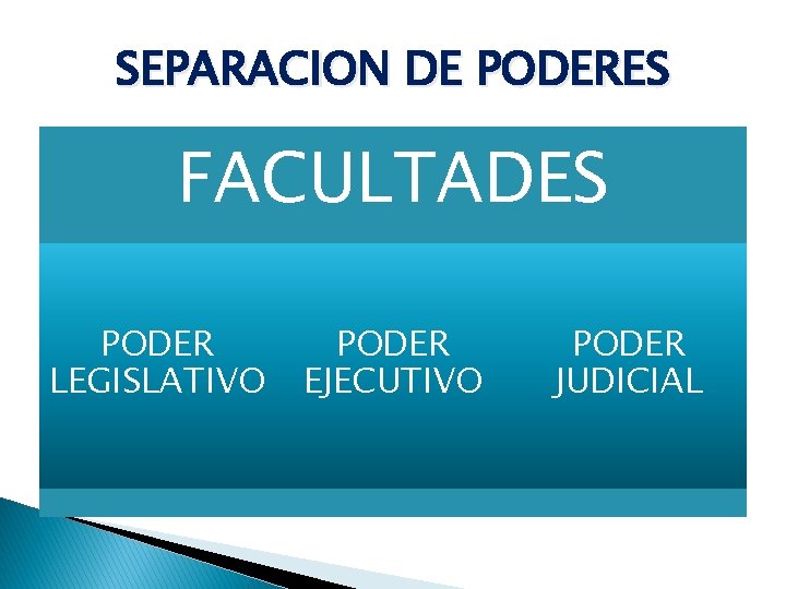 SEPARACION DE PODERES FACULTADES PODER LEGISLATIVO PODER EJECUTIVO PODER JUDICIAL 