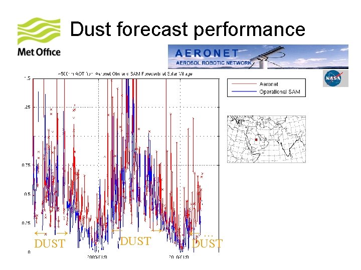 Dust forecast performance ← → DUST ←… DUST 