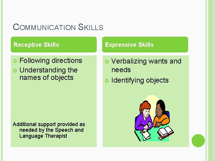 COMMUNICATION SKILLS Receptive Skills Expressive Skills Following directions Understanding the names of objects Additional