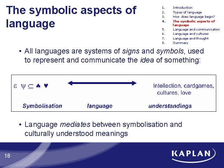 The symbolic aspects of language 1. 2. 3. 4. 5. 6. 7. 8. Introduction The symbolic aspects of language 1. 2. 3. 4. 5. 6. 7. 8. Introduction