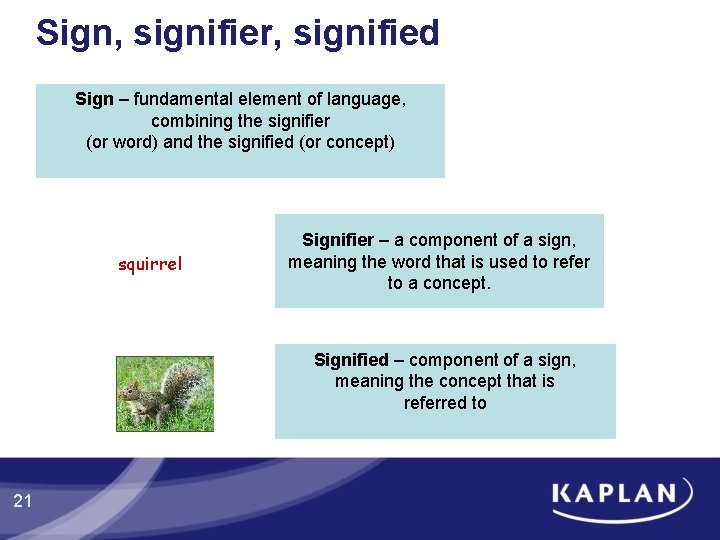 Sign, signifier, signified Sign – fundamental element of language, combining the signifier (or word) Sign, signifier, signified Sign – fundamental element of language, combining the signifier (or word)