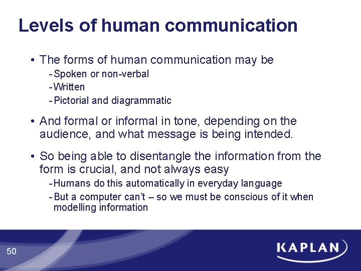Levels of human communication • The forms of human communication may be - Spoken Levels of human communication • The forms of human communication may be - Spoken