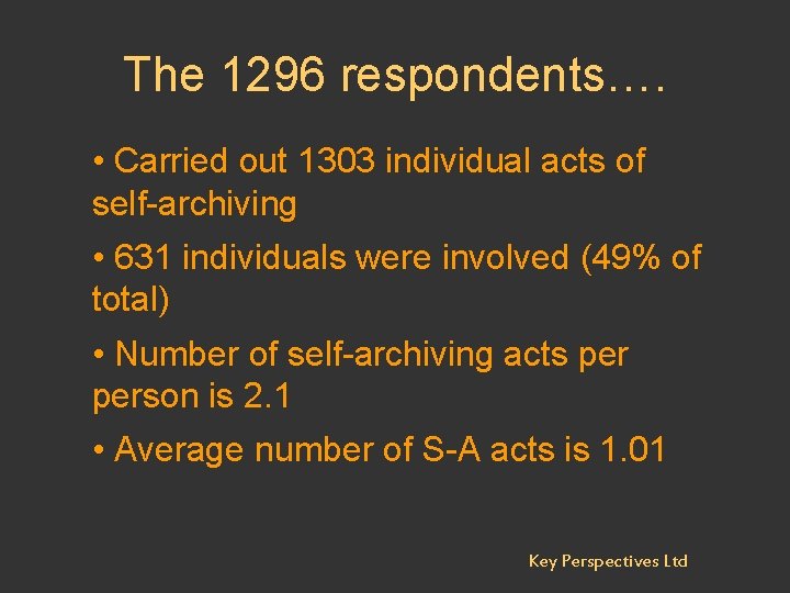 The 1296 respondents…. • Carried out 1303 individual acts of self-archiving • 631 individuals
