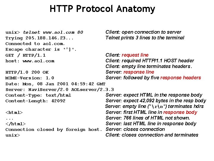 HTTP Protocol Anatomy unix> telnet www. aol. com 80 Trying 205. 188. 146. 23.