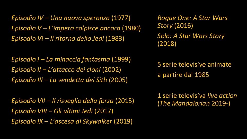 Episodio IV – Una nuova speranza (1977) Episodio V – L’impero colpisce ancora (1980)