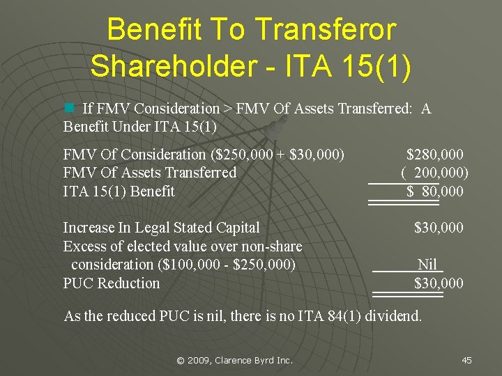 Benefit To Transferor Shareholder - ITA 15(1) n If FMV Consideration > FMV Of