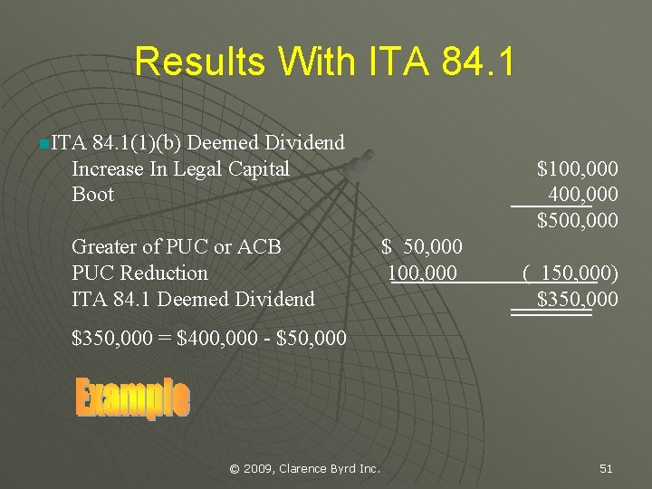 Results With ITA 84. 1 n. ITA 84. 1(1)(b) Deemed Dividend Increase In Legal