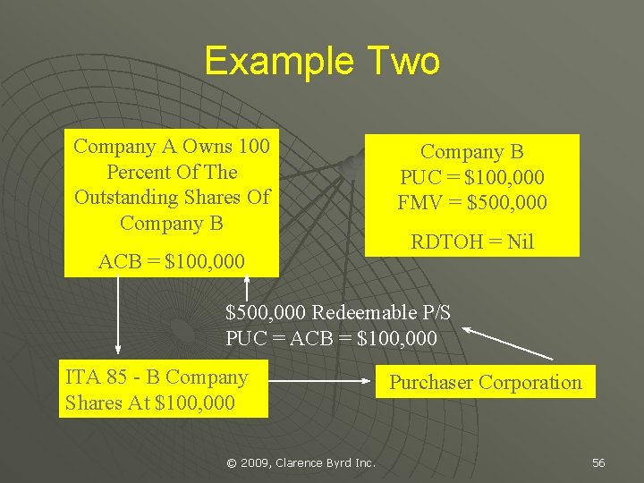 Example Two Company A Owns 100 Percent Of The Outstanding Shares Of Company B