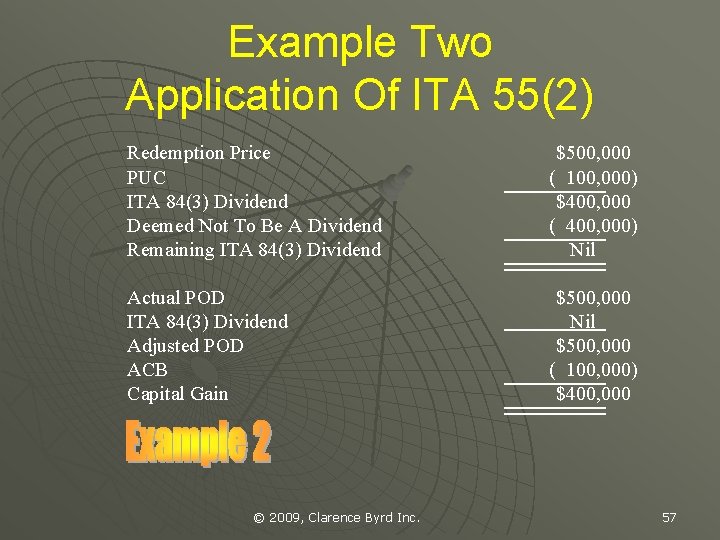 Example Two Application Of ITA 55(2) Redemption Price PUC ITA 84(3) Dividend Deemed Not