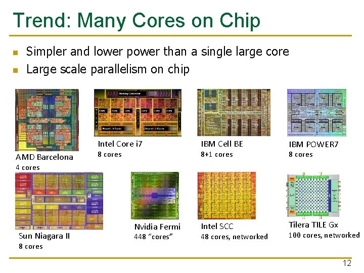 Trend: Many Cores on Chip n n Simpler and lower power than a single