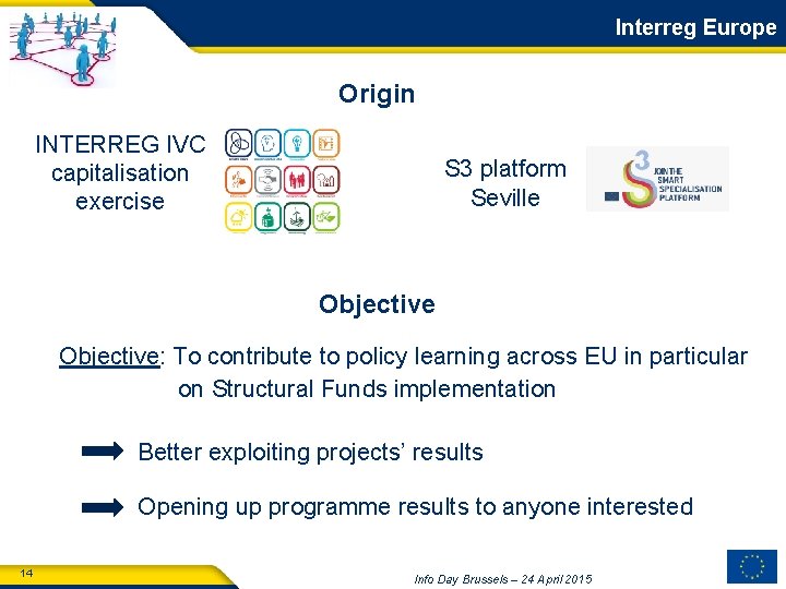 Interreg Europe Origin INTERREG IVC capitalisation exercise S 3 platform Seville Objective: To contribute