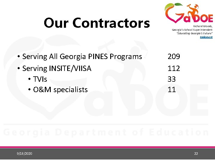 Our Contractors • Serving All Georgia PINES Programs • Serving INSITE/VIISA • TVIs •
