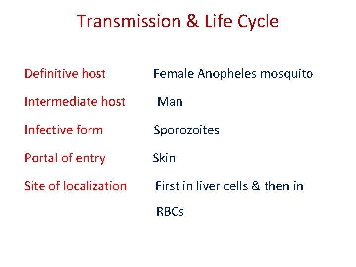 Transmission & Life Cycle Definitive host Female Anopheles mosquito Intermediate host Man Infective form Transmission & Life Cycle Definitive host Female Anopheles mosquito Intermediate host Man Infective form