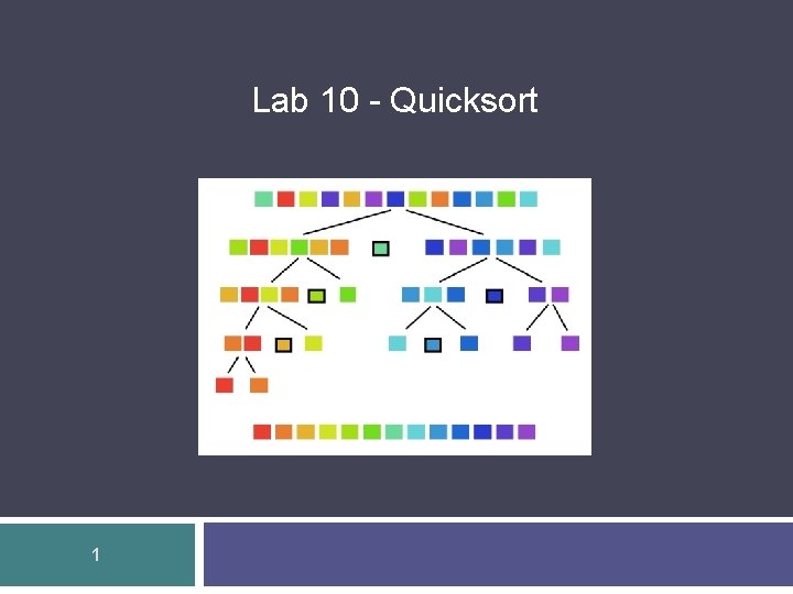 Lab 10 - Quicksort 1 