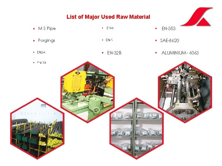 List of Major Used Raw Material List of Major Used Raw Material