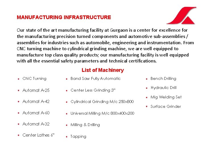 MANUFACTURING INFRASTRUCTURE Our state of the art manufacturing facility at Gurgaon is a center MANUFACTURING INFRASTRUCTURE Our state of the art manufacturing facility at Gurgaon is a center